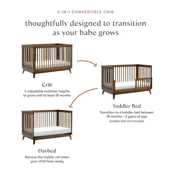 crib-transition-timeline