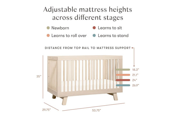 A diagram showing the correct mattress levels for a baby's stages of growth